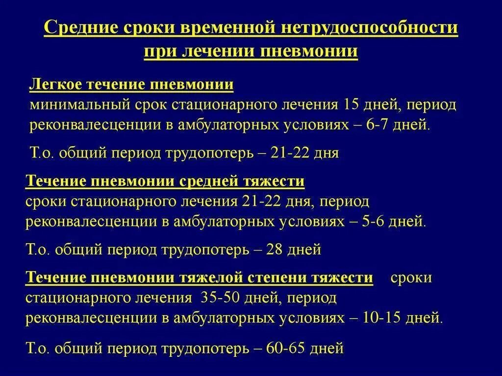 Сроки нетрудоспособности пневмония. Периоды пневмонии. Нетрудоспособность при пневмонии. Временная нетрудоспособность при пневмонии. Какие боли при пневмонии