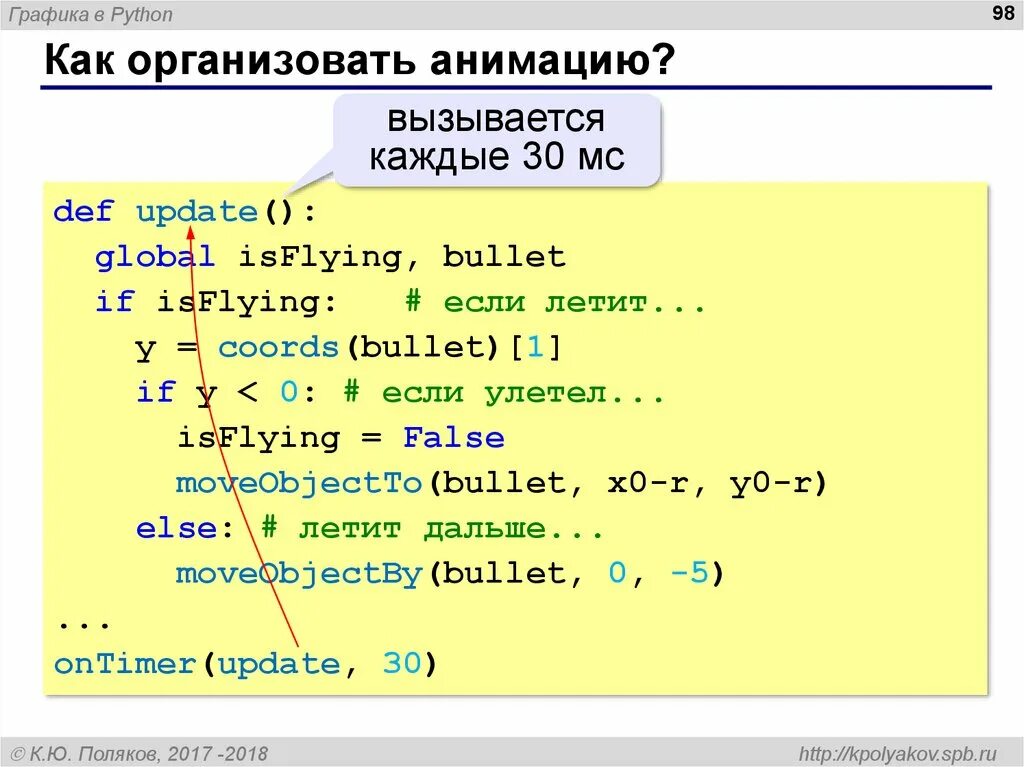 Python ввести код. Python Графика. Графика в питоне. Питон. График в питоне.