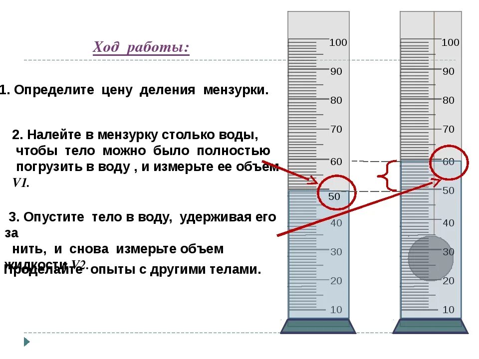 Определите цену деления и пределы измерения ареометра. Мензурка-объем воды v1 см3. Измерение объема тела с помощью мензурки. Мензурка лаборатория работа. Мензурки для лабораторных работ.