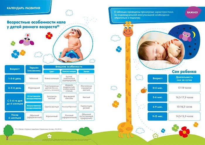 фрутоняня пиво. фрутоняня в помощь маме и папе. фрутоняня помощь маме. помощь маме и папе. фрутоняня в помощь маме и папе.