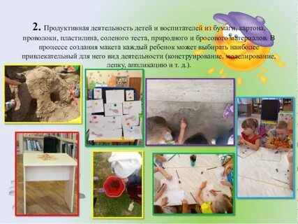 Продуктивная деятельность презентация