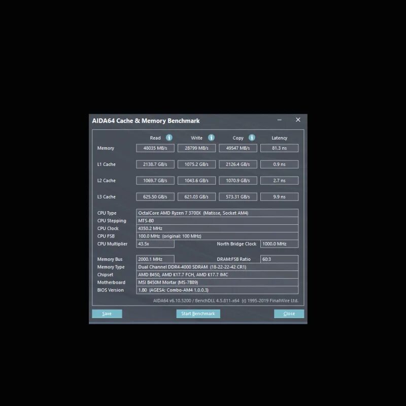 Тесты ddr4 в играх. Aida64 тест оперативной памяти ddr3 показатели. aida64 тест оперативной памяти ddr3 1600 показатели. бенчмарк оперативной памяти ddr4.