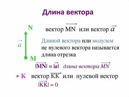 Длина вектора 8 15 равна