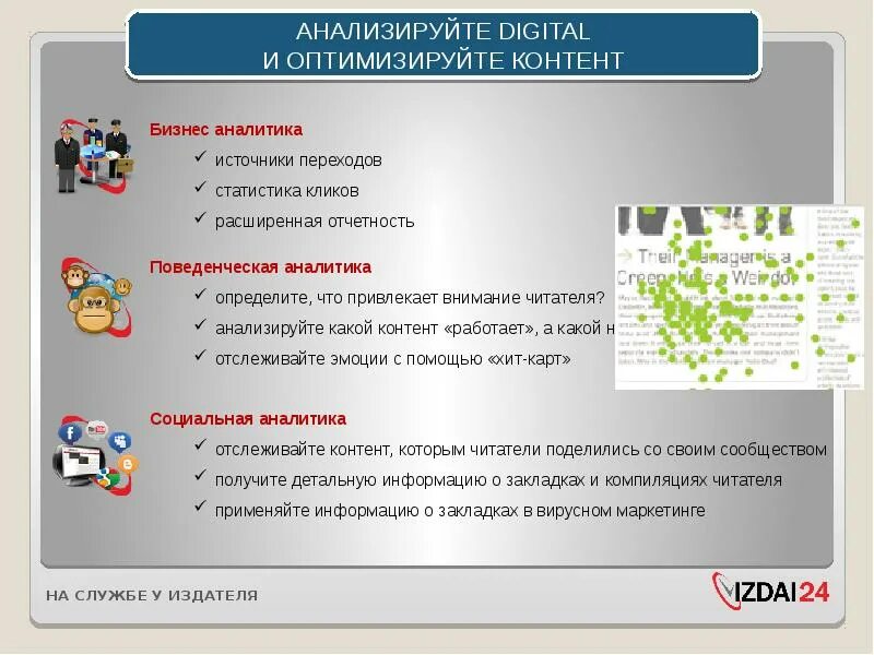 Контент что это. Виды цифрового контента. Поведенческая Аналитика. Контент. Примеры цифрового контента.