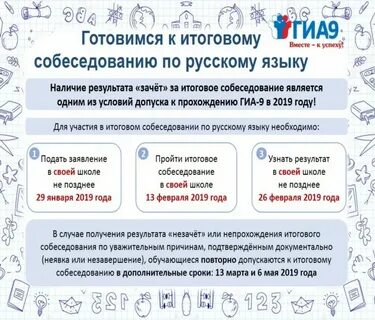 Итоговое собеседование зачет