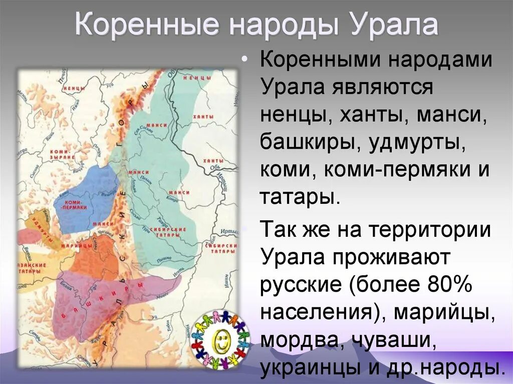 На какой территории россии проживают башкиры. Коренные народы Свердловской области. Коренные народы населявшие Урал. Коренные народы Урала Свердловской области. Народы живущие на Урале.