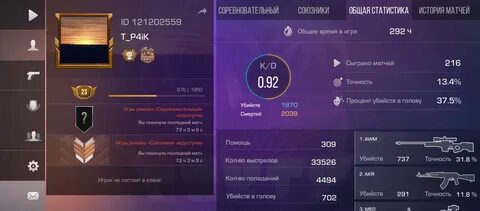 Аккаунты мегамаркет