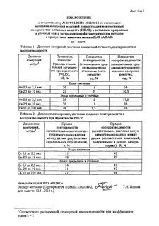 Пнд ф вода
