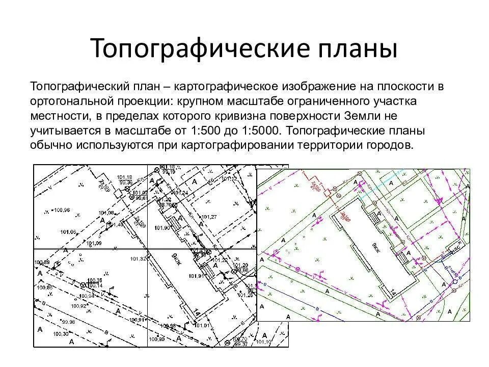 Инженерно-топографический план масштаба 1 500. Топографический план участка геодезия. Инженерно-топографический план м1 500. Топографический план участка местности 1:1000.