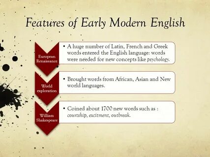 Modern english literature
