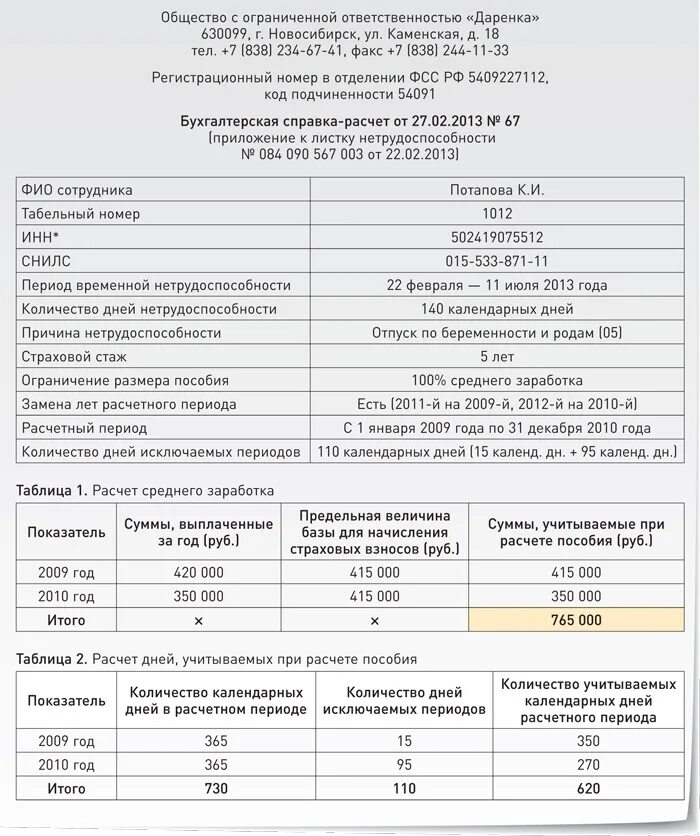 Формула расчёта больничного листа пример. ФСС пособие по беременности и родам 2021. Таблица выплат по больничным листам. Формула расчета пособия по беременности и родам в 2022. Когда приходят выплаты по беременности и родам