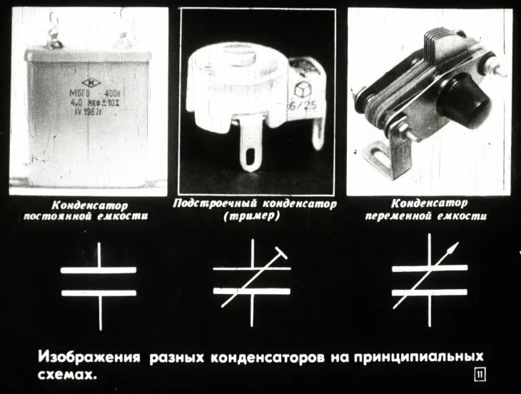 Параметры переменного конденсатора. Подстроечный конденсатор для металлоискателя. Конденсатор конденсаторы переменной емкости или подстроечные. Конденсатор переменной емкости двухсекционный схема. Конденсатор переменной емкости распиновка.