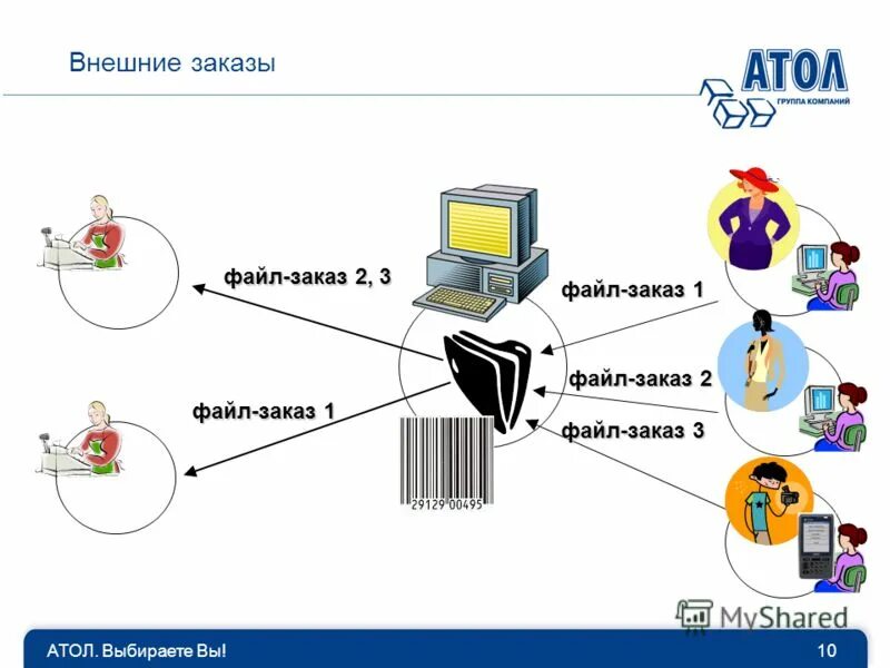 Фото хакера. Информационные статистика картинки. Защита персональной информации в сети интернет. Инфраструктура хранения данных. Инфраструктура хранения данных.