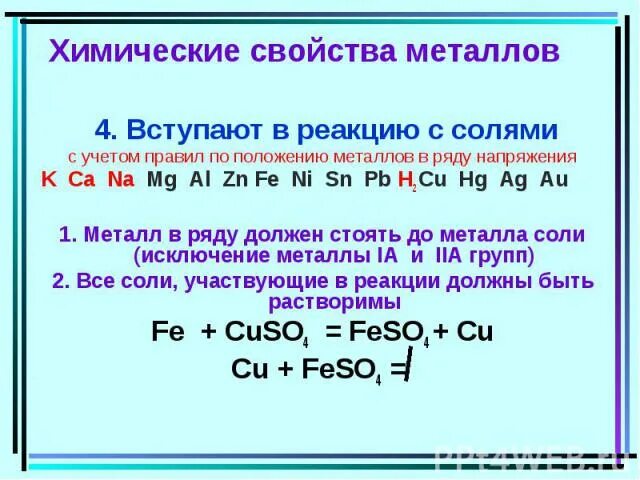 Реакция между солями и металлами