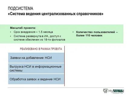 Масштабы реализации