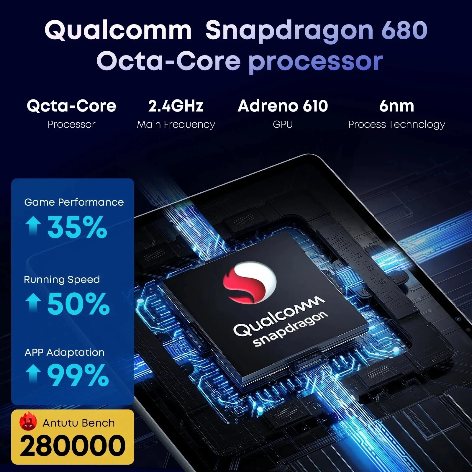 Snapdragon 680. Фото снапдрагон 680. Snapdragon 680 4g. Процессор qualcomm snapdragon 680. Snapdragon 680 octa core.
