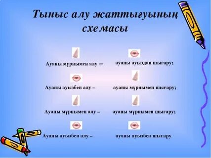 BDSM жаттығулары