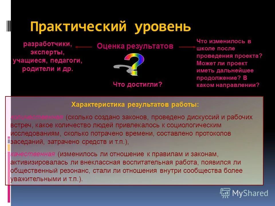 характеристика результата. характеристика информационных процессов. ууд 3 класс. характеристика основных информационных процессов. оценка качества часов.