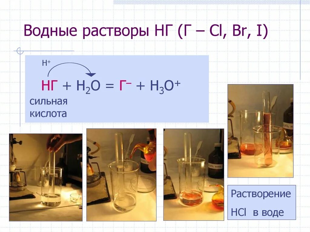 Бром вытесняет хлор. Водные растворы. Галогены водные растворы. Растворение HCL В воде. Растворимость галогенов в воде.