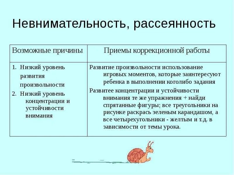 Стала невнимательной. Причины рассеянности и невнимательности. Причины рассеянности. Причины рассеянности внимания. Рассеянность и невнимательность.