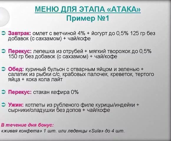 Диета дюкана этапы меню. Диета по Дюкану. Меню по Дюкану. Питание на дюкане на атаке.