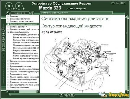Двигатель мазда 6 схема