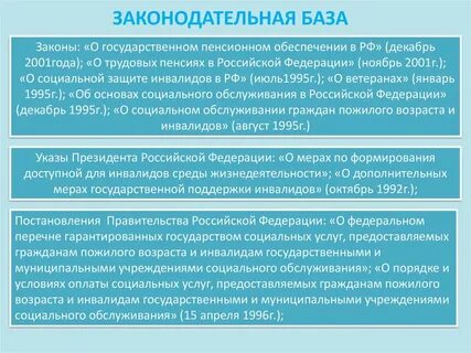 Конституционное право граждан на пенсионное обеспечение
