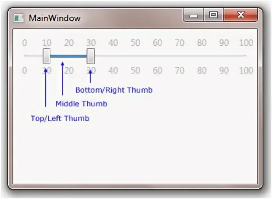 Wpf tooltip. Кнопка wpf. wpf добавить кнопку. wpf оформление кнопок. позиция кнопок wpf.