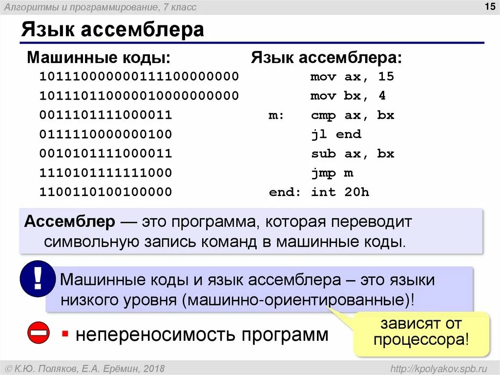 Как переводить в машинный код. Ассемблер язык программирования код. Программа на языке ассемблера. ASM язык программирования. Ассемблер пример кода.