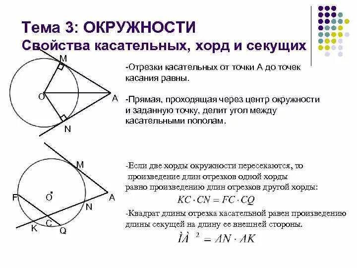 Произведение касательных. Свойства касательной и секущей к окружности. Свойство отрезков хорд касательной. Свойство отрезков секущих окружности проведенных из одной точки. Свойства хорд секущих и касательных к окружности.