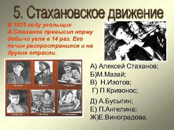 Стахановское движение в СССР. Стахановское движение 1935. Стахановское движение презентация. Стахановское движение кратко. Массовое движение новаторов социалистического