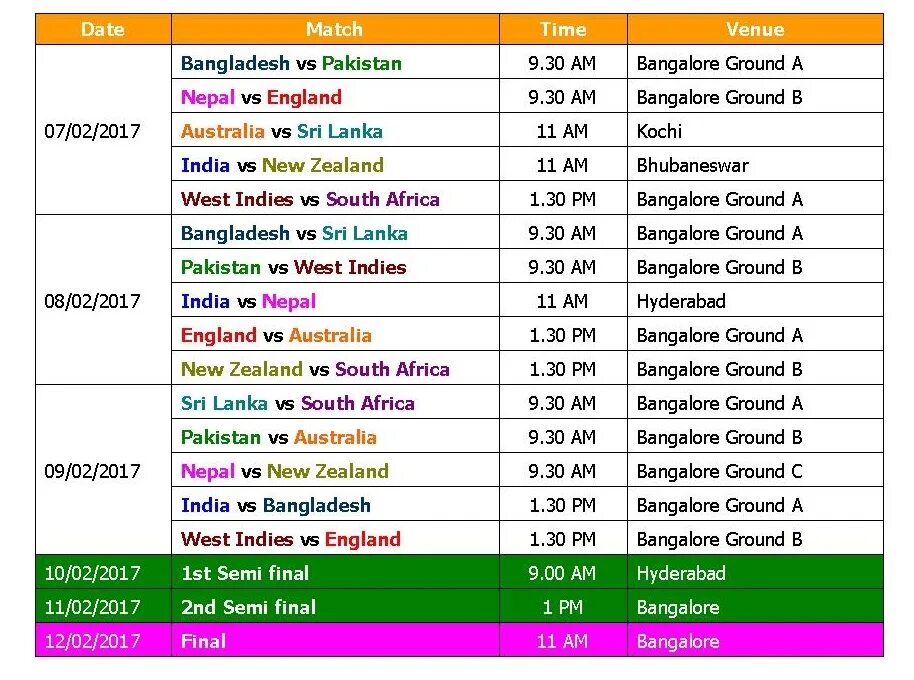 Когда выйдет тейбл тайм 3. 2028 World Cup таблица. Тейбл тайм финал. Match timetable. Ивенты Холи ворлд расписание.