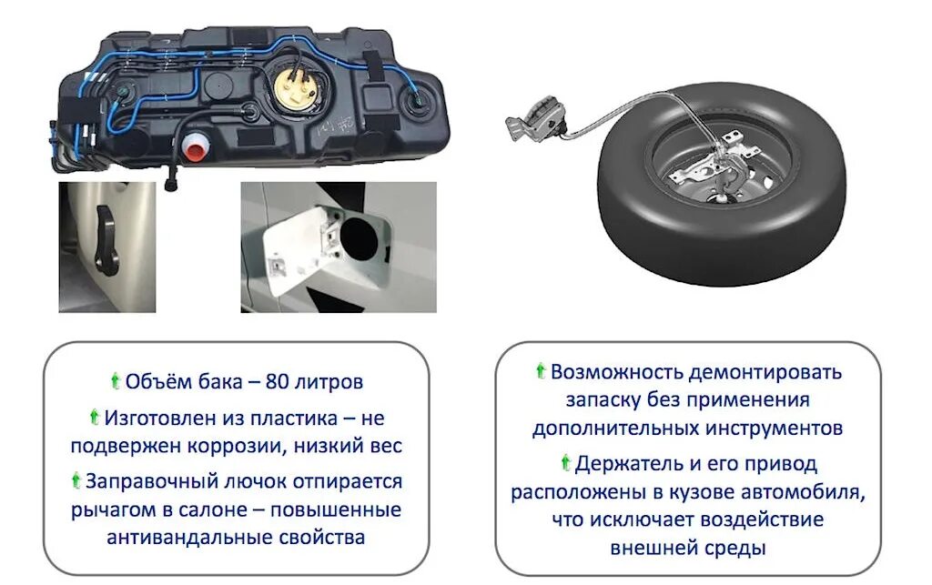 Мерседес сколько литров бак. Объем топливного бака Газель Некст дизель. Газель next размер топливного бака. Объем бака Газель Некст бензин. Бак топливный Газель Некст.