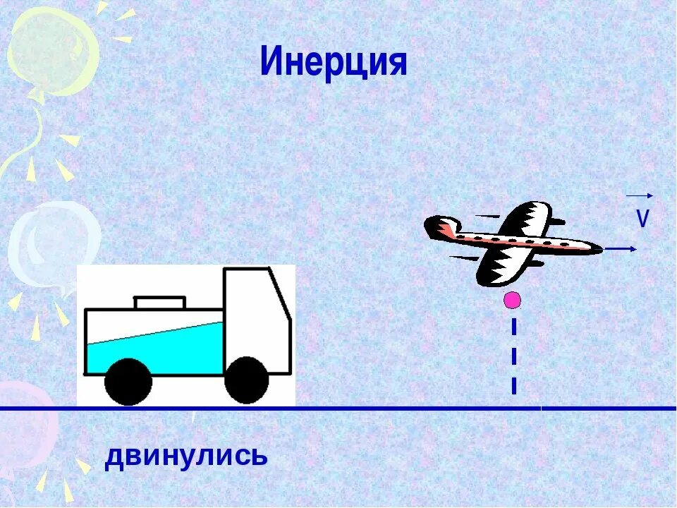 Ситуация инерции. Инерция. явление инерции. инерция рисунок. рисунок на тему инерция.