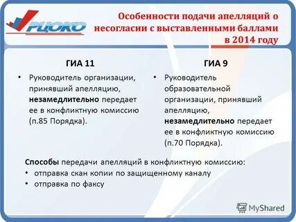 Требование к экспертам пк