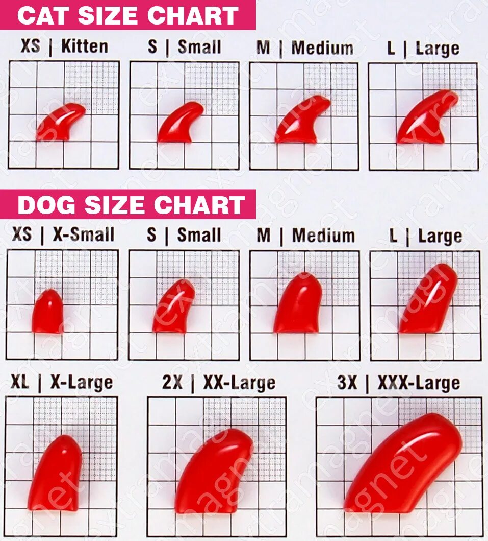 Таблица наращивания. Размеры ногтей таблица. Размер ногтей s. Размеры нарощенных ногтей таблица. Таблица наращивание ногтей.