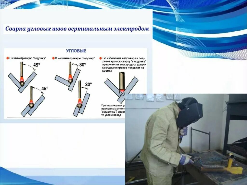Подогрев стыков при сварке. Тавровый сварной шов. Тавровый шов 10мм сварка. Тавровые соединения сварных швов. Электросварка тавровое соединение.