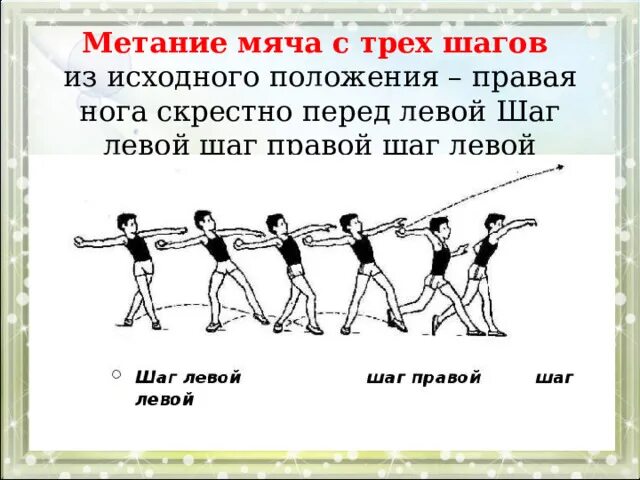 Техника метания мяча с разбега на дальность. 3. техника метания малого мяча на дальность. техника метания мяча в цель 4 класс. метание мяча с трех шагов техника. техника выполнения броска мяча на дальность.