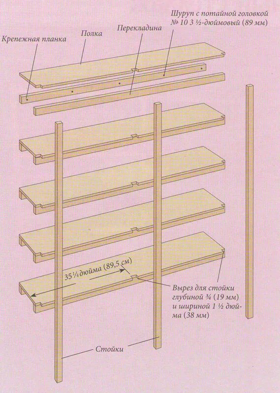Стеллаж в гараж своими руками из дерева чертежи. Чертеж стеллажа. Стеллаж деревянный размеры. Толщина доски для полки стеллажа. Материал для полок.