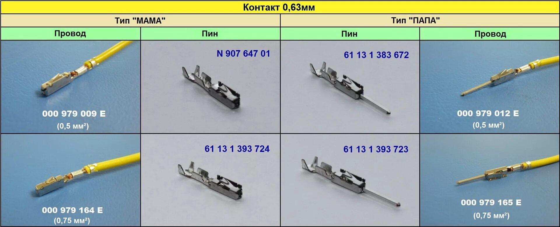 Клеммы пины для разъемов VAG. VAG N 907 647 01. Пины n 907 647 01. 000 979 242 E.