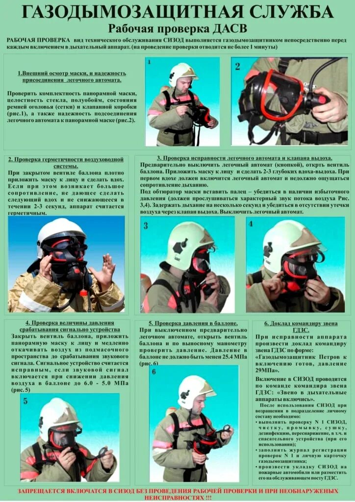 Проводит проверку сизод. Порядок выполнения проверки 1 сизод. плакаты сизод ап омега. порядок проведения проверки 1 дасв. рабочая проверка сизод порядок.