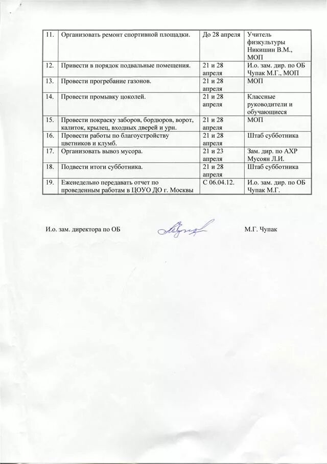 График субботников. План проведения субботника в организации образец. план мероприятий по уборке территории. план мероприятий по уборке и благоустройству территории. график по уборке территории.