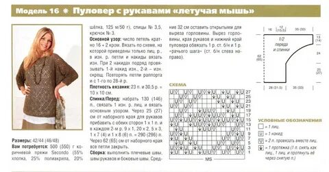 Схема кофты спицами большого размера