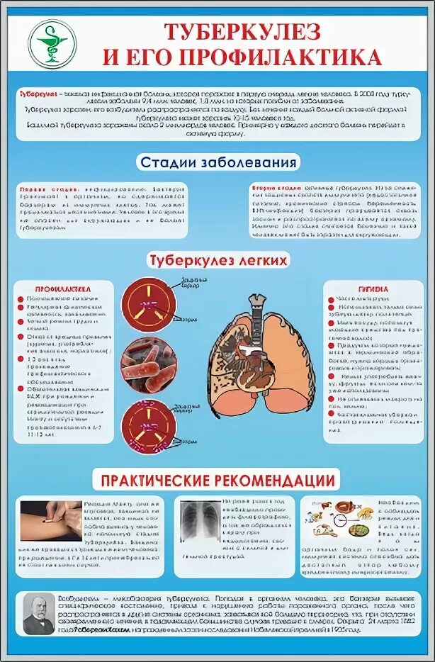 Стенд туберкулез. Стенд профилактика туберкулеза. Санбюллетень туберкулез и его профилактика. Профилактика туберкулеза плакат.