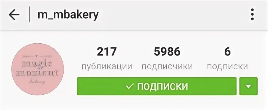 Какое число подписка