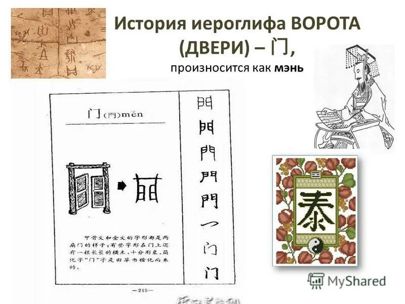 иероглиф. возникновение китайских иероглифов. рассказ иероглифы. рассказ иероглифы. сообщение о иероглифы древнего египта.