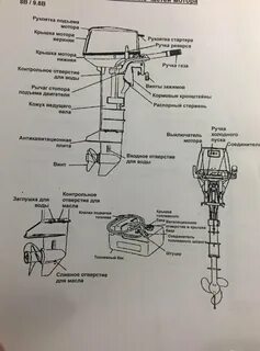 Размеры лодочного мотора 9.8