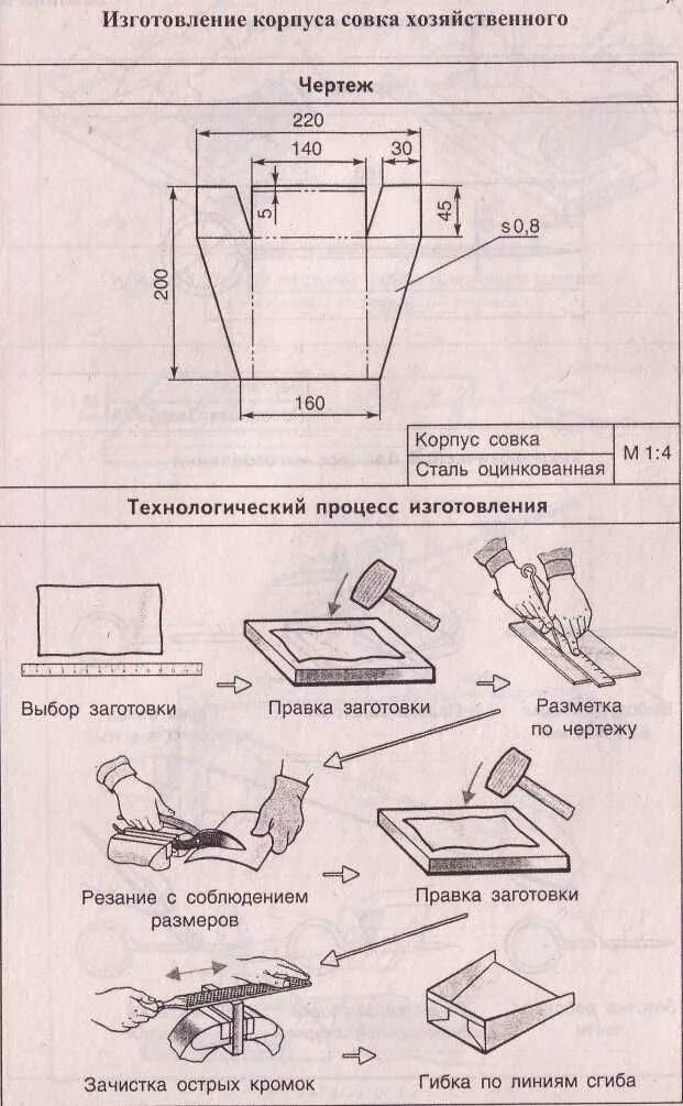 Технологическая карта совка из тонколистового металла. Инструкционно-технологическая карта по изготовлению совка. Чертёж развертки из металла слесарный совок. Технологическая карта металлического совка.