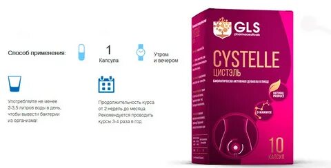Цистель инструкция по применению