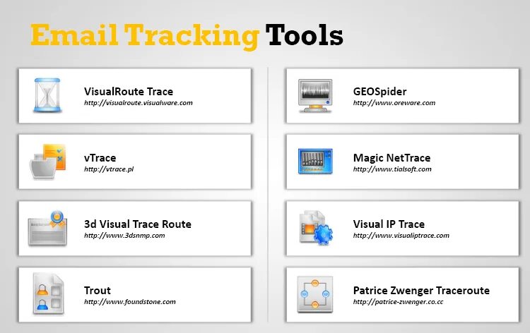 Tool tracking. Mail tracker. visualroute. email tracking tools. геоспайдер карта.